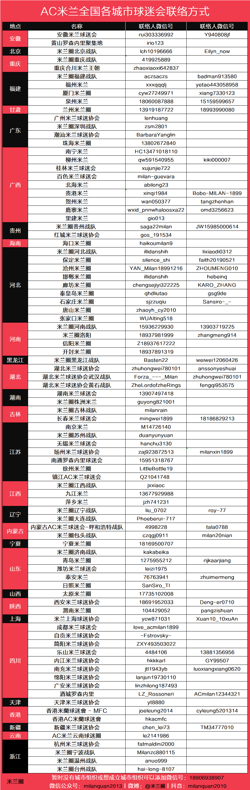米兰体育官方入口-杭州丨蔡祁越的留学生足球日常