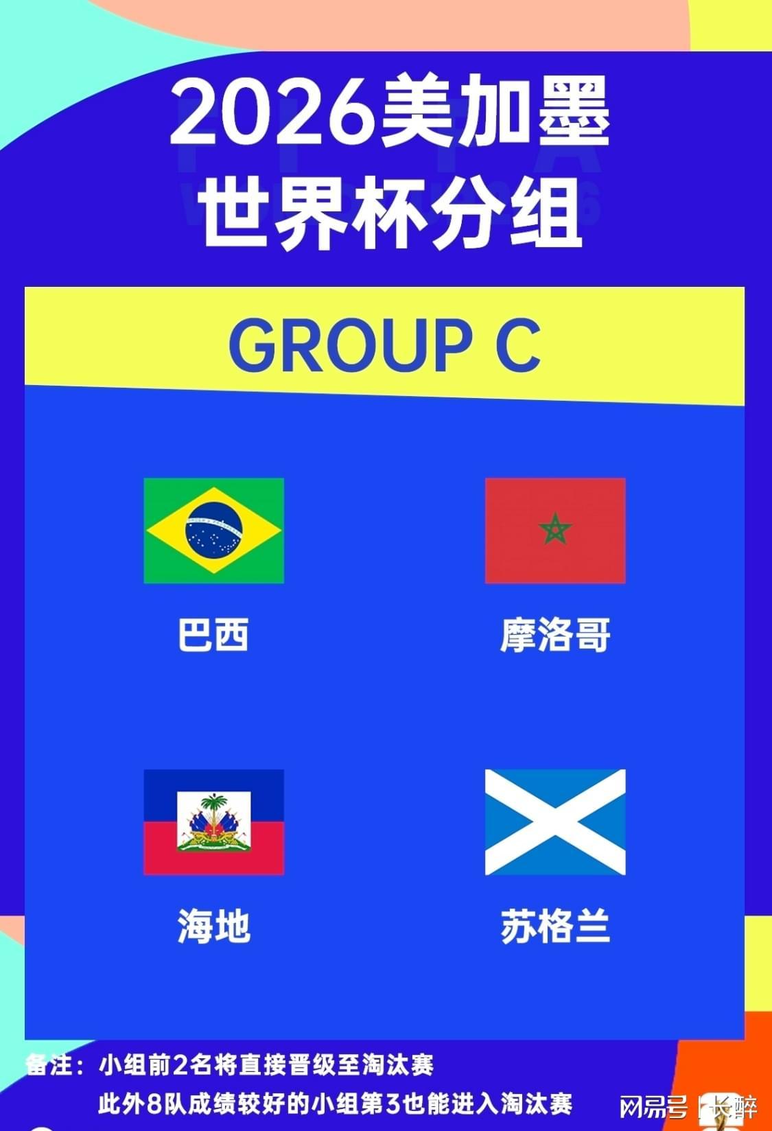 米兰体育登录入口-世界杯小组盘点-C组，巴西带头，全员踢防反，惊不惊喜？