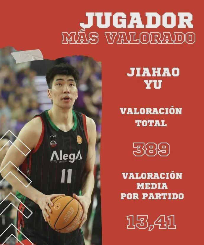 米兰体育-拿到了！余嘉豪队内MVP！中国男篮最新甜蜜烦恼